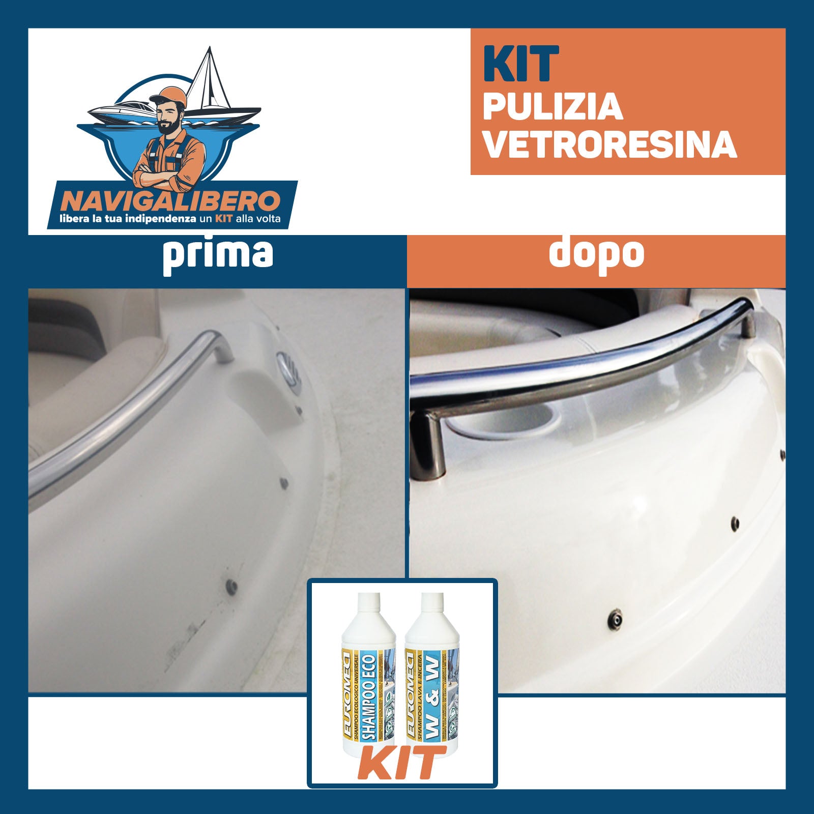 Kit Pulizia Vetroresina + Altro - Lavaggio Frequente - Rinnova e Pulisce Barca